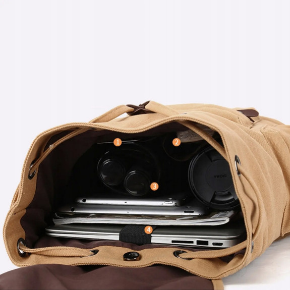 Plecak Miejski Retro Vintage Płócienny Damski Męski Kieszeń na laptopa USB (PT029)