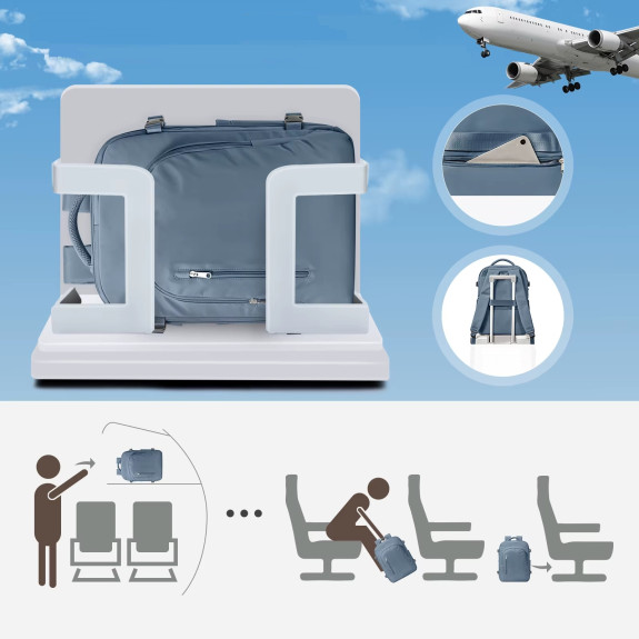 Plecak PAKKO Bagaż Podręczny do Samolotu Wizzair Rayanair 40x20x25 USB T130