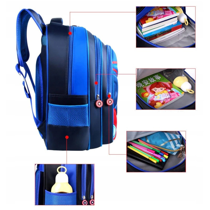 Plecak Szkolny dla Chłopca - Kapitan L